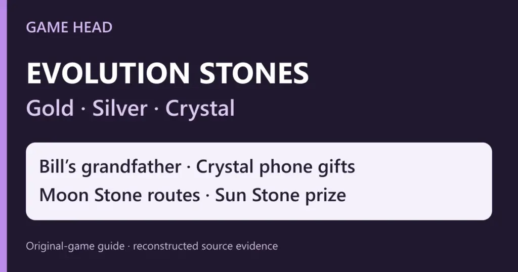 Evolution stones in the original Pokémon Gold, Silver and Crystal: main sources and version differences.