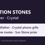 Evolution stones in the original Pokémon Gold, Silver and Crystal: main sources and version differences.