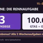 GTA-Online-Wochenaufgabe: drei Rennsiege für 100.000 GTA$ und ein Outfit; der separate Serienbonus erfordert alle fünf Aufgaben.
