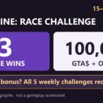 GTA Online weekly challenge: three race wins for GTA$100,000 and an outfit; the separate series bonus requires all five challenges.