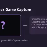 Illustration of a black game view with four checks: window, active game, GPU and capture method.