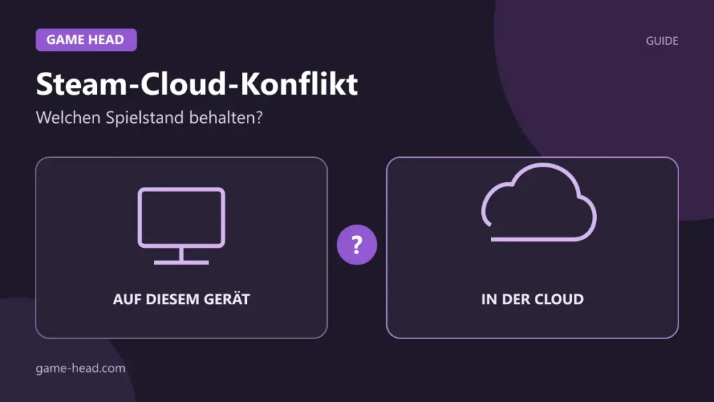 Game-Head-Grafik: Wahl zwischen einem Spielstand auf dem Gerät und einer Cloud-Kopie.