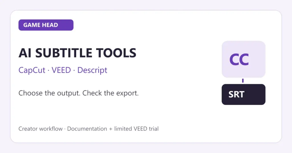Game Head graphic: AI subtitle tools, CapCut, VEED and Descript. Choose the output and check the export.